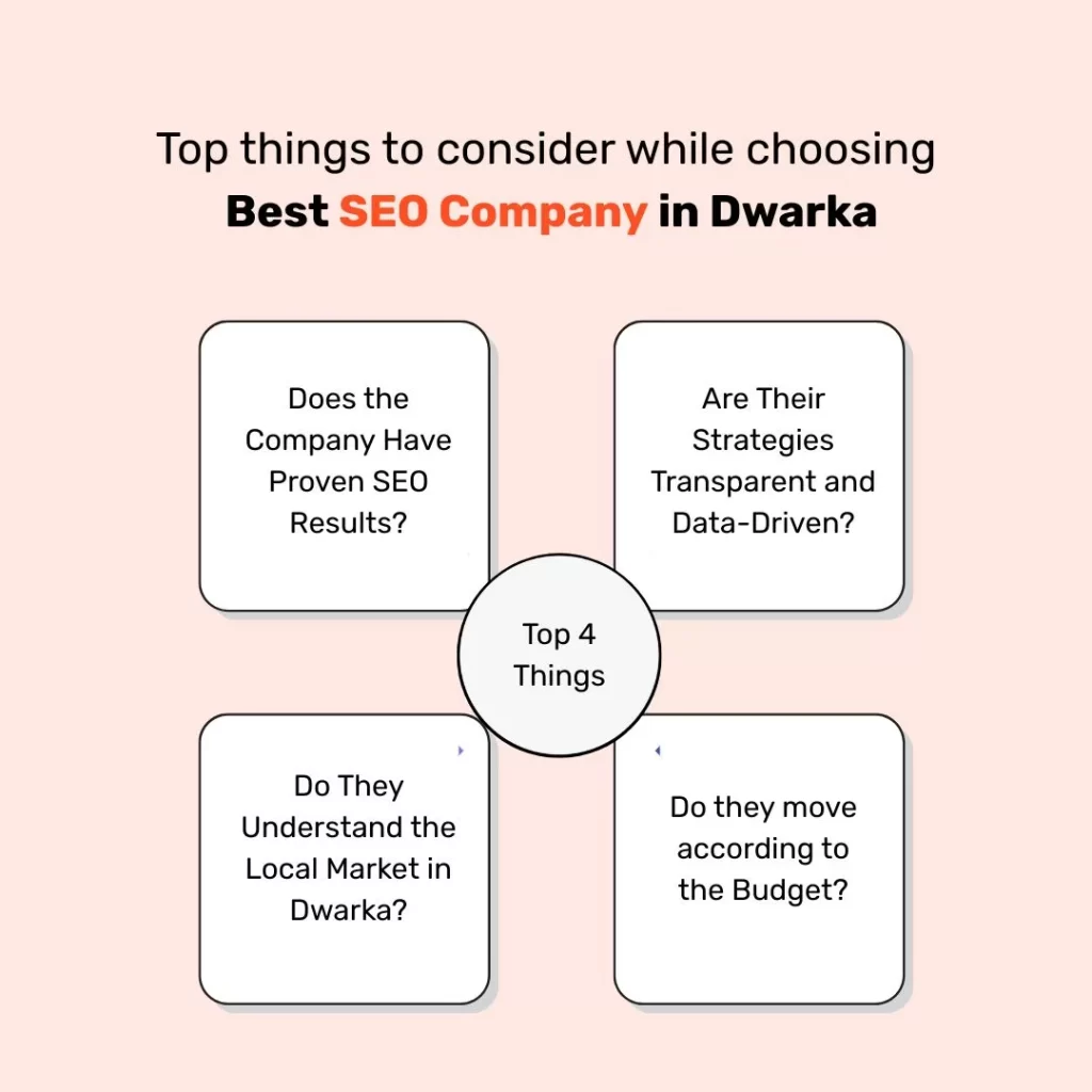 Things to consider while choose Best SEO Company in Dwarka